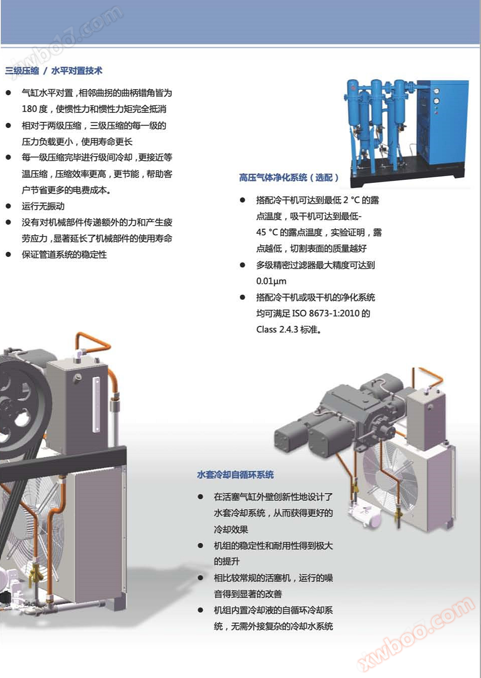 样本-<strong>激光切割专用无油空压机</strong>_页面_2.5.png