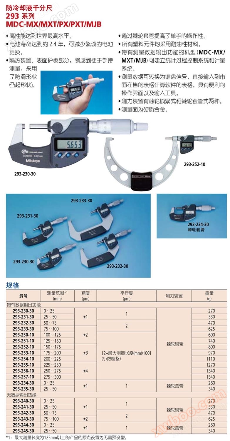 防冷却液千分尺 293 系列详情图