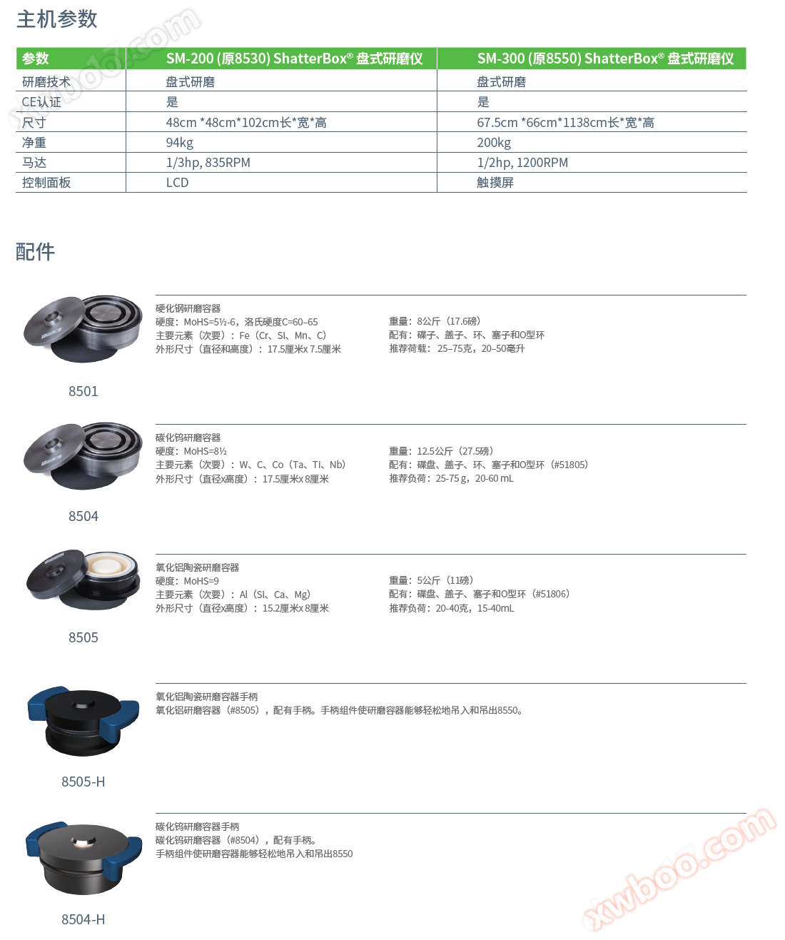 美国Cole-parmer盘式研磨机