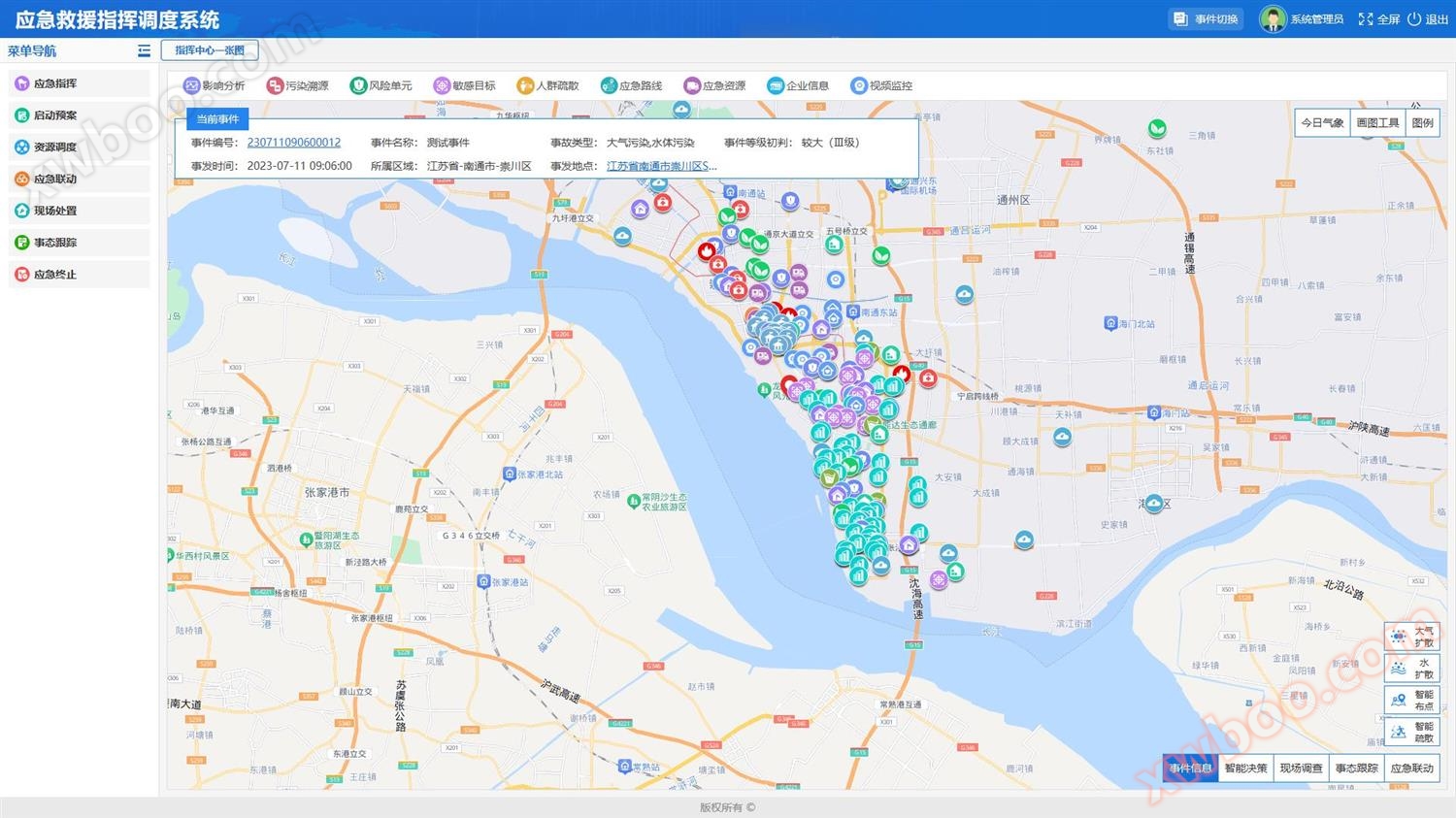 Emergency rescue command and dispatch system