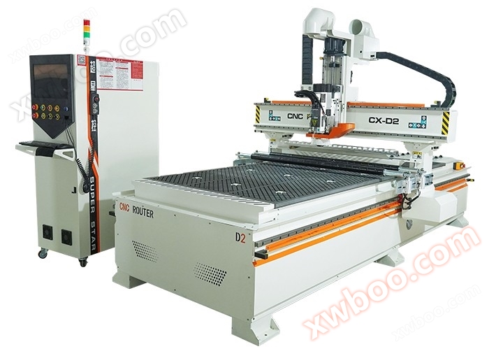 Rättradsbearbetningscenter D2