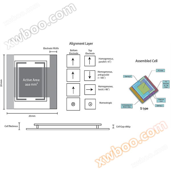 LCD test box